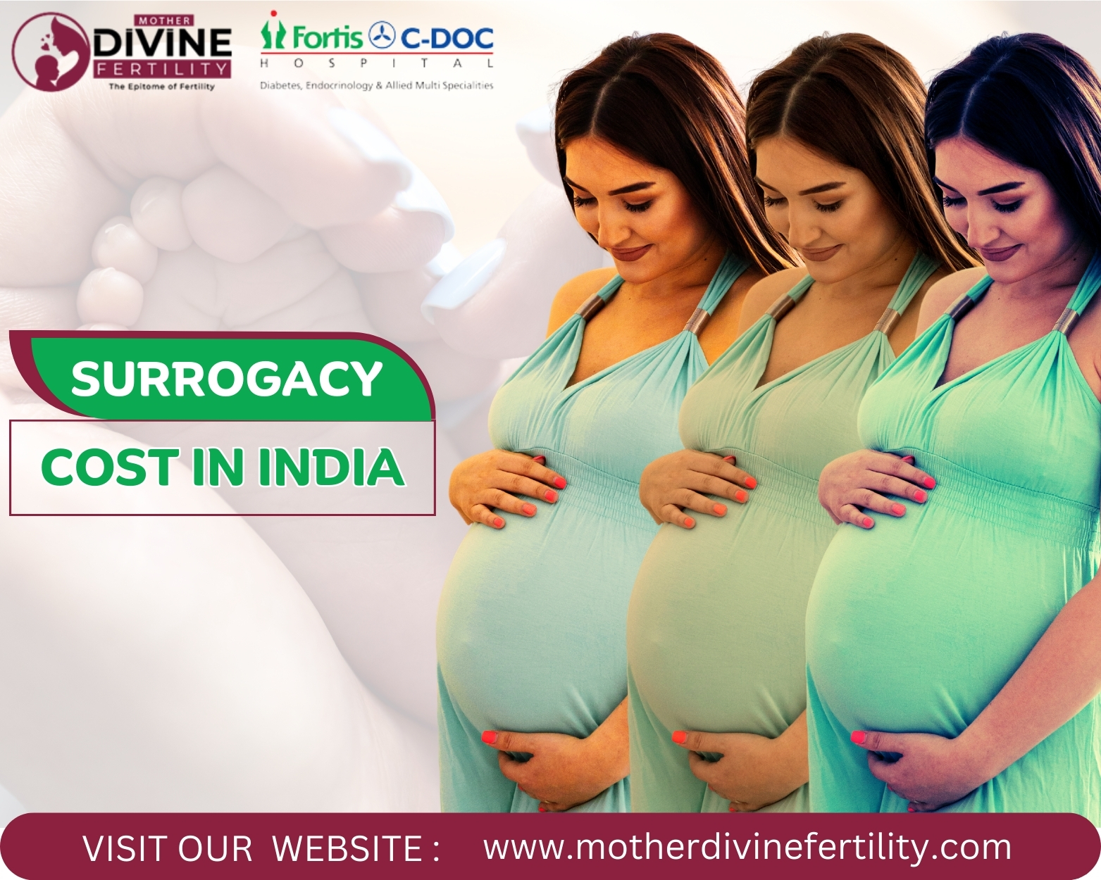 Surrogacy Cost In India