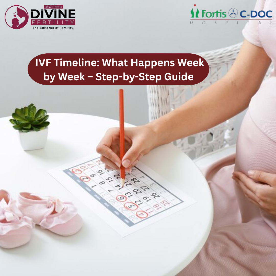new blog 13 Mother Divine Fertility