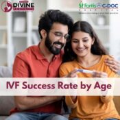 IVF Success Rate by Age 1 Mother Divine Fertility
